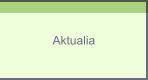 Aktualia